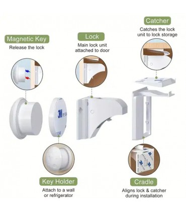 Set de 4 serrures magnétiques pour porte de placard ou tiroir