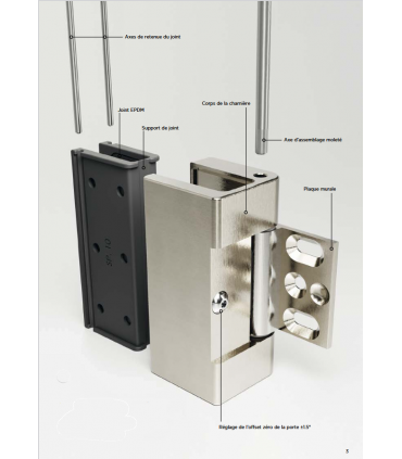 Charnière a clipser série Tine pour porte en verre