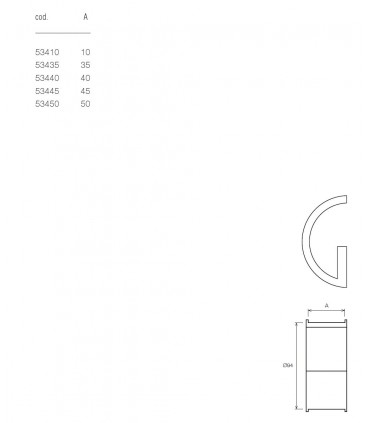 Poignée série Gé.G technique