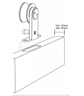 Kit roller série Asystem