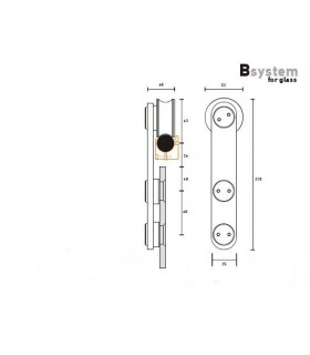 Kit roller série B system