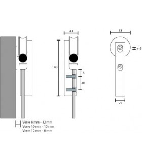 Kit roller série Uno system