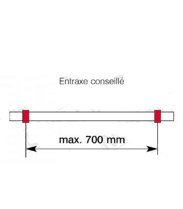 Support repose pieds série 109