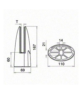 Pince a verre de sol série Easy glass