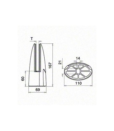 Pince a verre de sol série Easy glass
