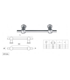 Poignée série Train Poignée série Train