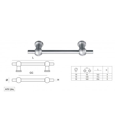Poignée série Train