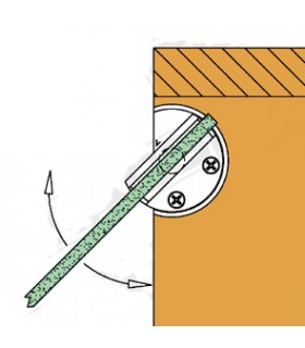 Charniéres pour porte de vitrine Charniéres pour porte de vitrine