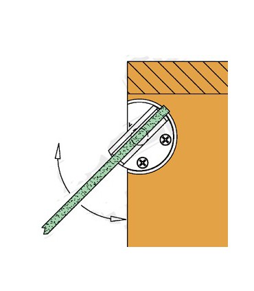 Charniéres pour porte de vitrine