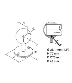Support bombé borgne technique