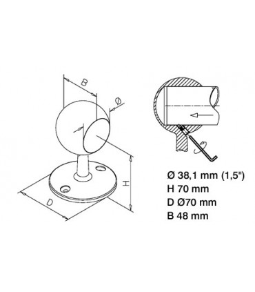 Support bombé borgne technique