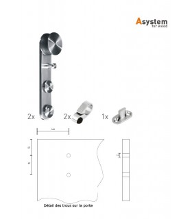 Kit roller série A2 system