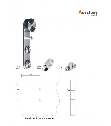 Kit roller série A2 system