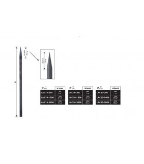 Barreaux forgés longueur 200 à 1200 mm Barreaux forgés longueur 200 à 1200 mm