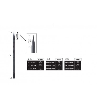 Barreaux forgés carrés