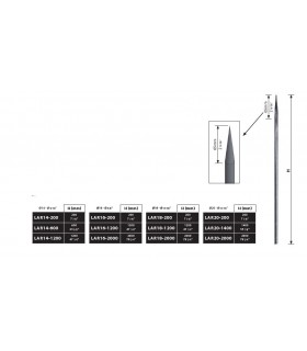 Barreaux forgés ronds