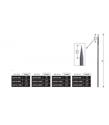 Barreaux forgés ronds