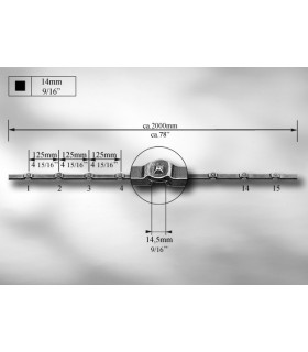 Traverses crantées  Traverses crantées