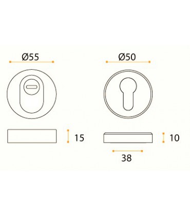 Rosace de protection ronde double en inox aisi 316