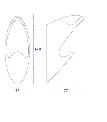Patére SAHRK technique