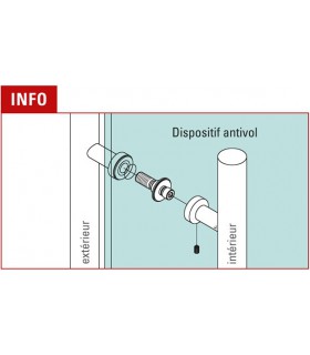 Paire de poignée baton de maréchal en inox Ø 25 mm
