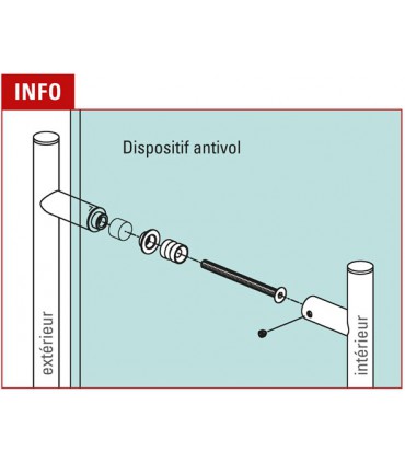 Paire de poignée baton de maréchal en inox Ø 19 mm