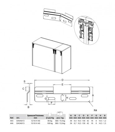 Rail de fixation pour placards hauts