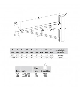 Support mural pour charge lourde série Hercule