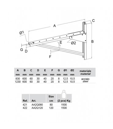 Support mural pour charge lourde série Hercule